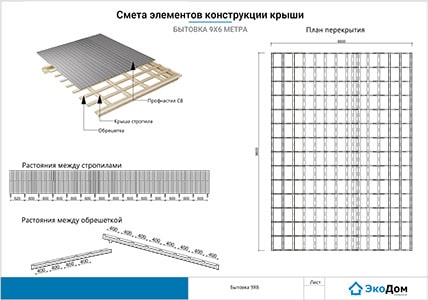 КРЫША min