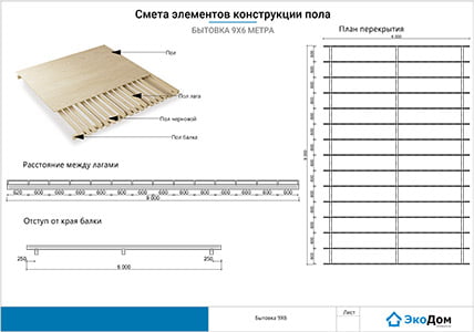 пол min